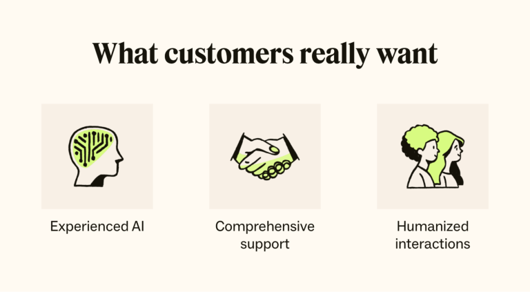 Why Customer Expectations Are Rising